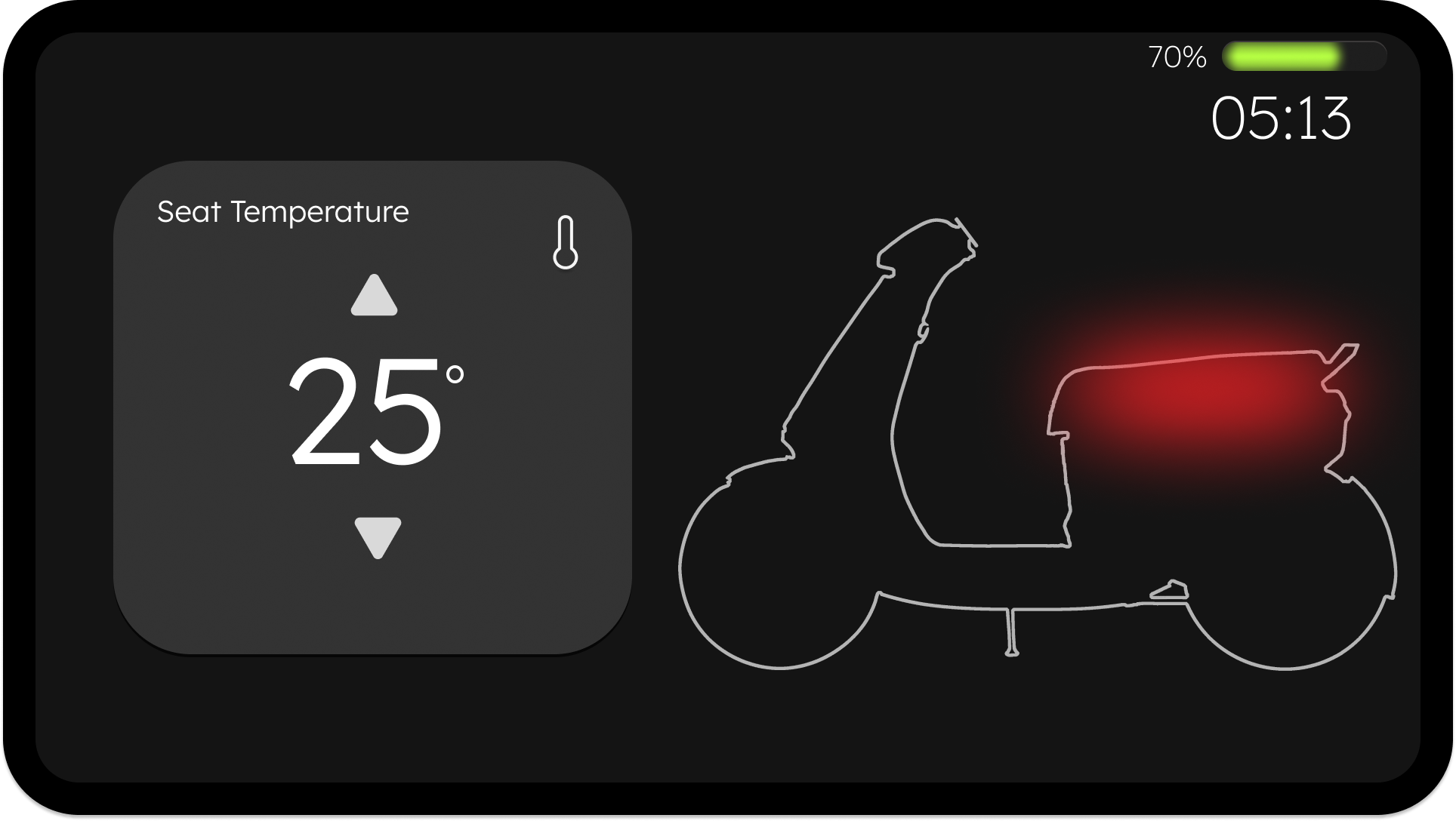 Sensor fusion